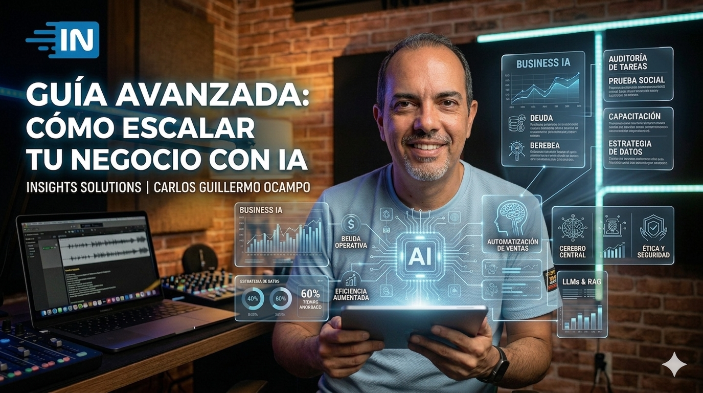 guia avanzada para escalar tu negocio con ia