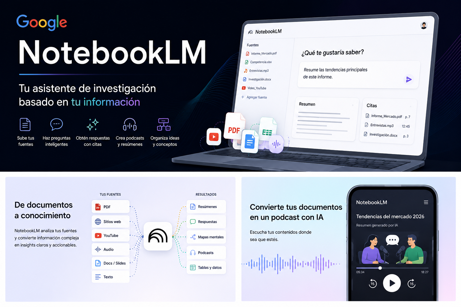 notebooklm